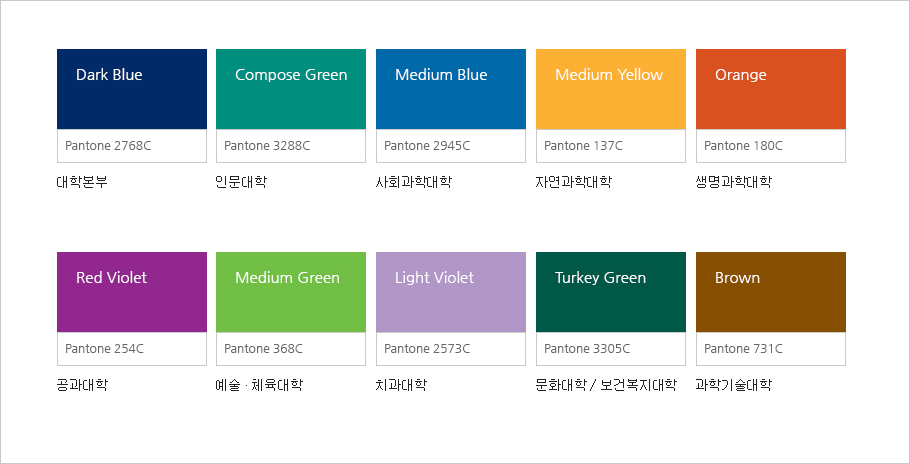 단과대학 지정색상 : 대학본부(Dark Blue), 인문대학(Compose Green), 사회과학대학(Medium Blue), 자연과학대학(Medium Yellow), 생명과학대학(Orange), 공과대학(Red Violet), 예술체육대학(Medium Green), 치과대학(Light Violet)과학기술대학, 문화대학보건복지대학(Turkey Green),과학기술대학(Brown) 